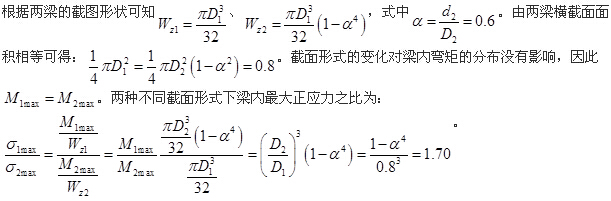 题目图片