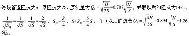 题目图片