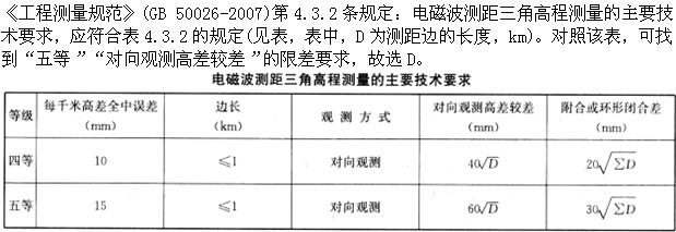 题目图片