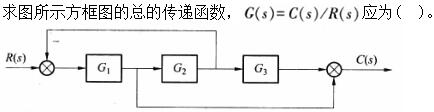 题目图片