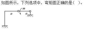 题目图片