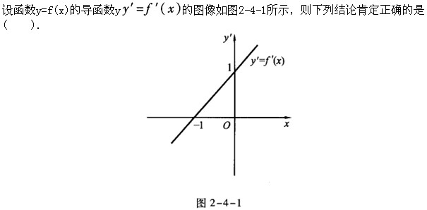 题目图片
