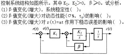 题目图片