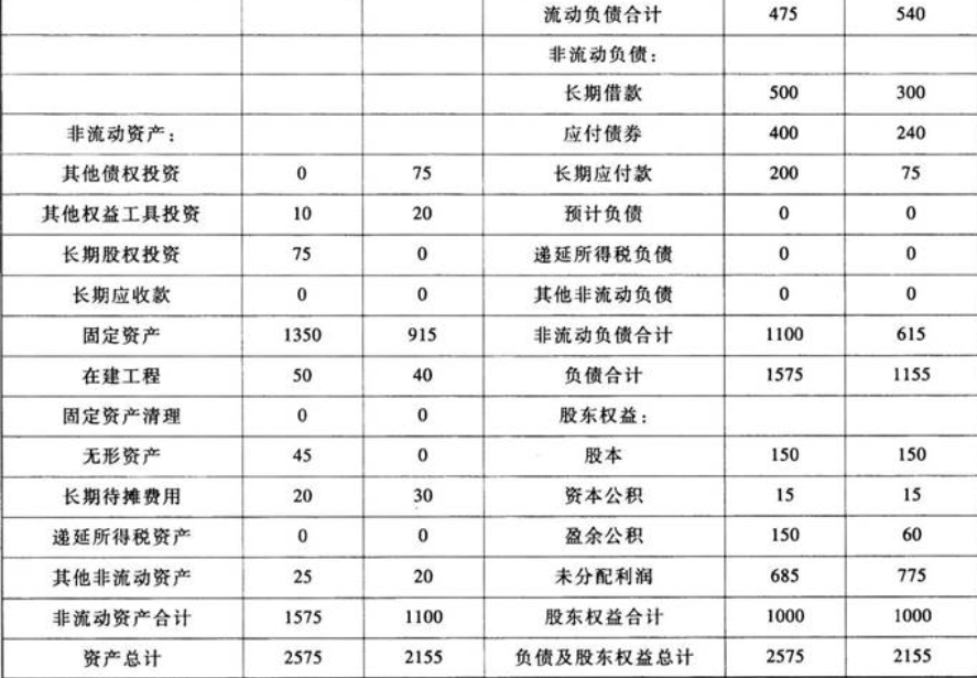 题目图片