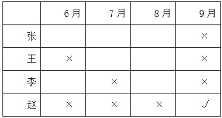 题目图片