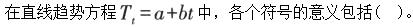 题目图片