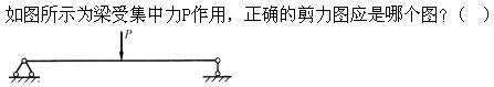 题目图片
