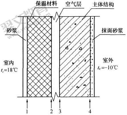 题目图片