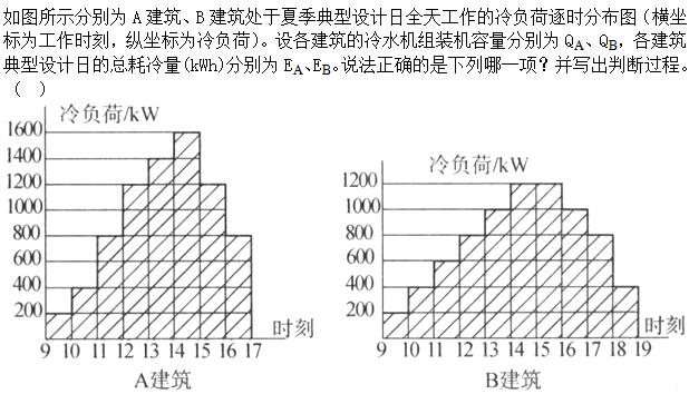 题目图片