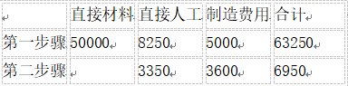 题目图片