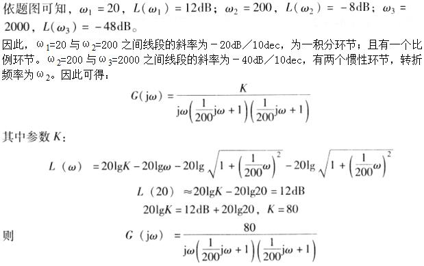 题目图片