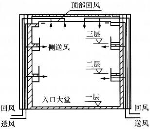 题目图片