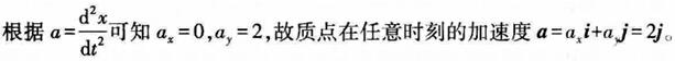题目图片