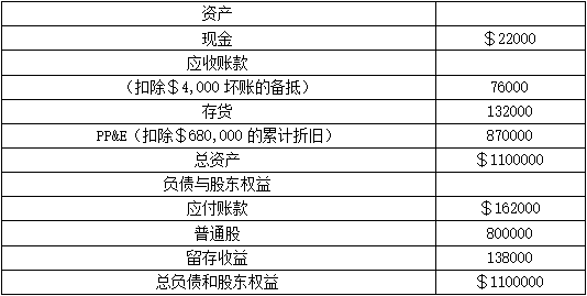 题目图片