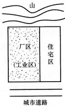 题目图片