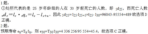 题目图片