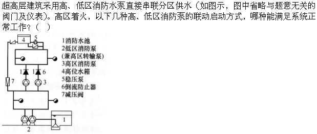 题目图片