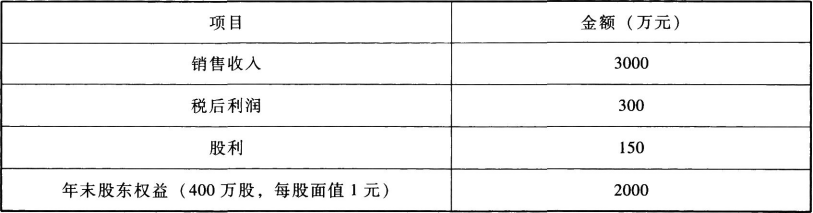 题目图片