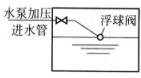 题目图片