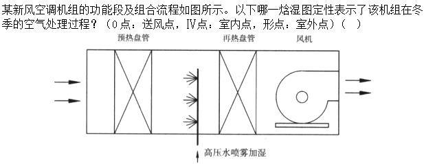 题目图片