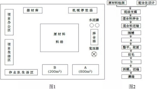 题目图片