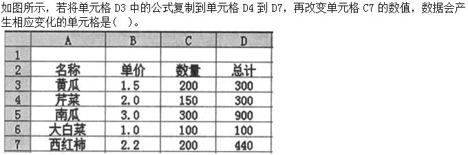 题目图片
