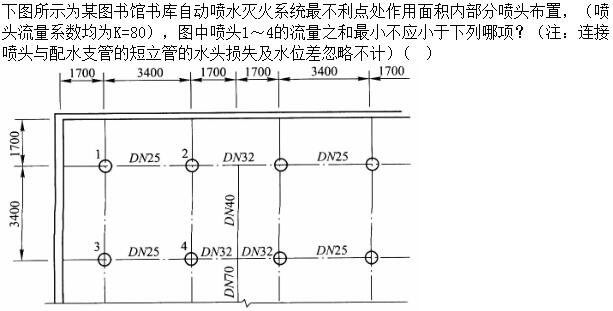 题目图片