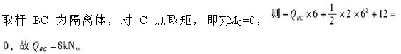 题目图片