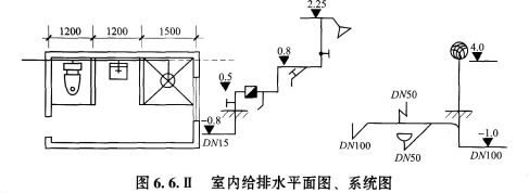 题目图片