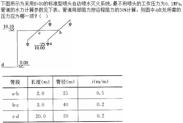 题目图片