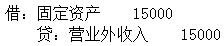 题目图片
