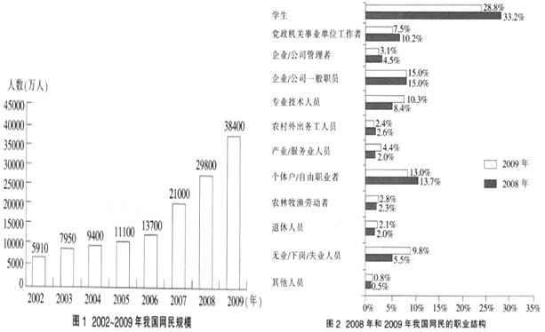 题目图片