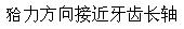题目图片