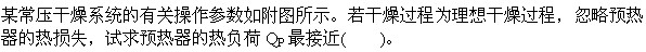 题目图片