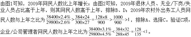 题目图片