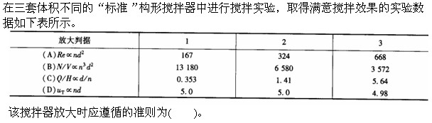 题目图片