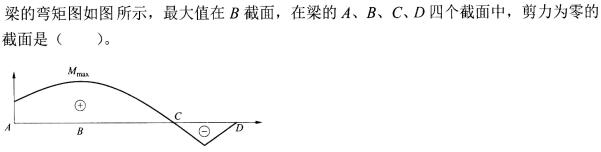 题目图片
