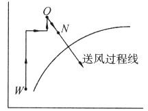 题目图片