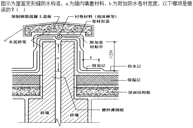 题目图片