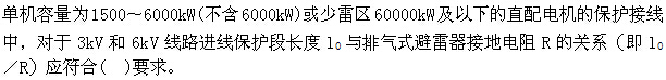 题目图片