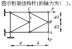 题目图片