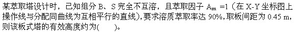 题目图片