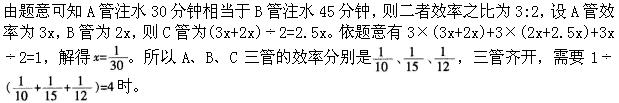 题目图片