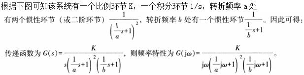 题目图片