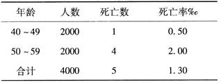 题目图片