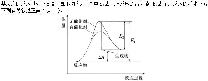 题目图片