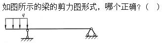 题目图片