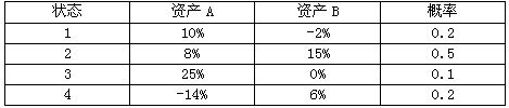 题目图片