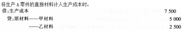 题目图片