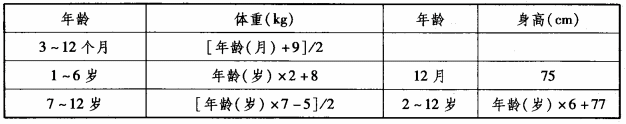 题目图片